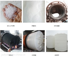 孝感塑料水箱與塑料制品銷售 應用、優勢與市場前景